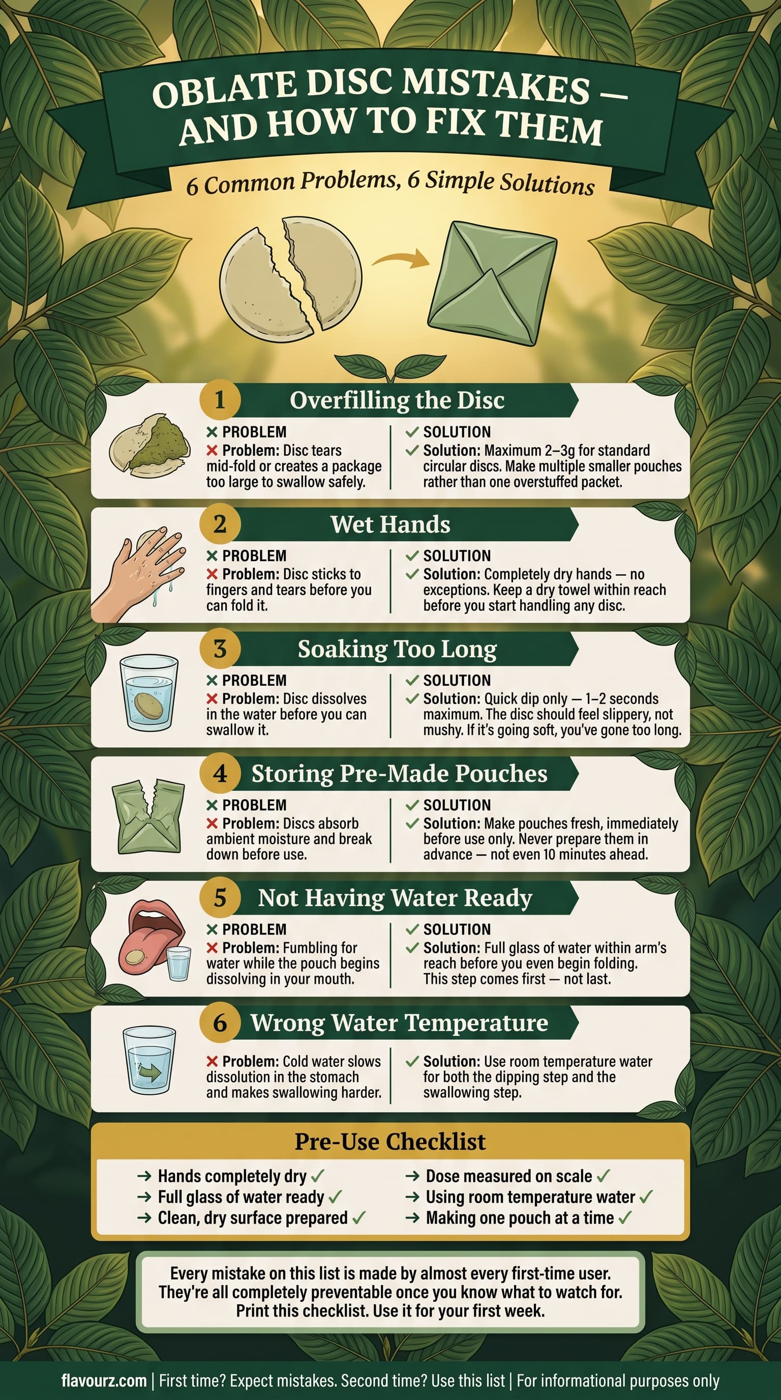 infographic for Common Mistakes and How to Avoid Them